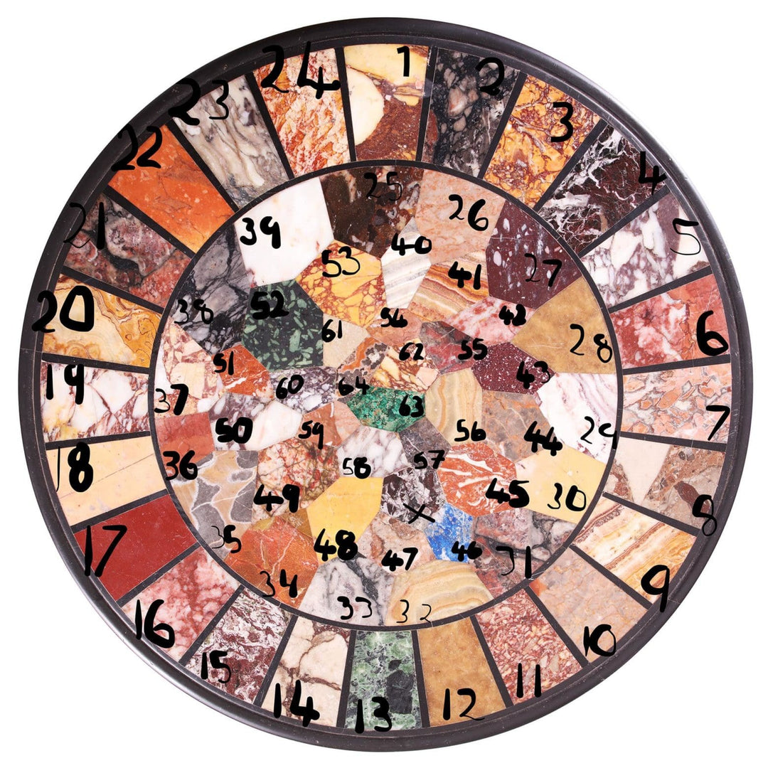 Pietra Dure Specimen Marble and Bronze Table with 65 rare marble and precious stone inlays, 19th century design.