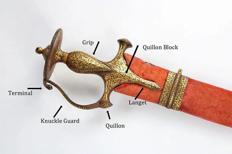 The Anatomy of the Indian Tulwar Sword