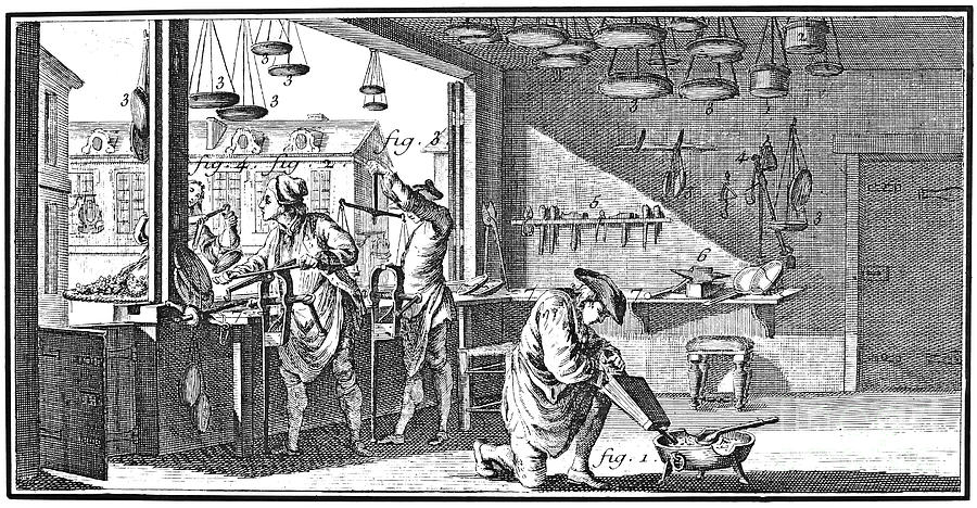 Metalwork in the 18th Century: Craft, Style and Function