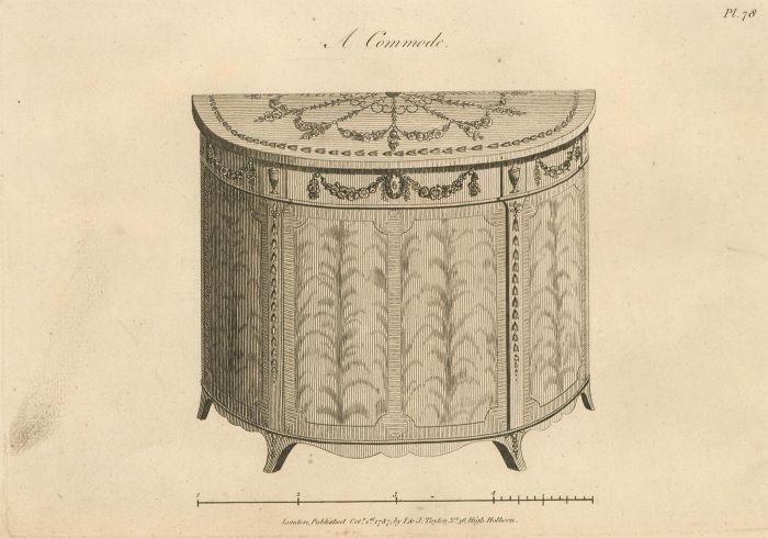 George Hepplewhite: Grace and Refinement in 18th-Century English Furniture